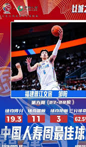 现个人魅力